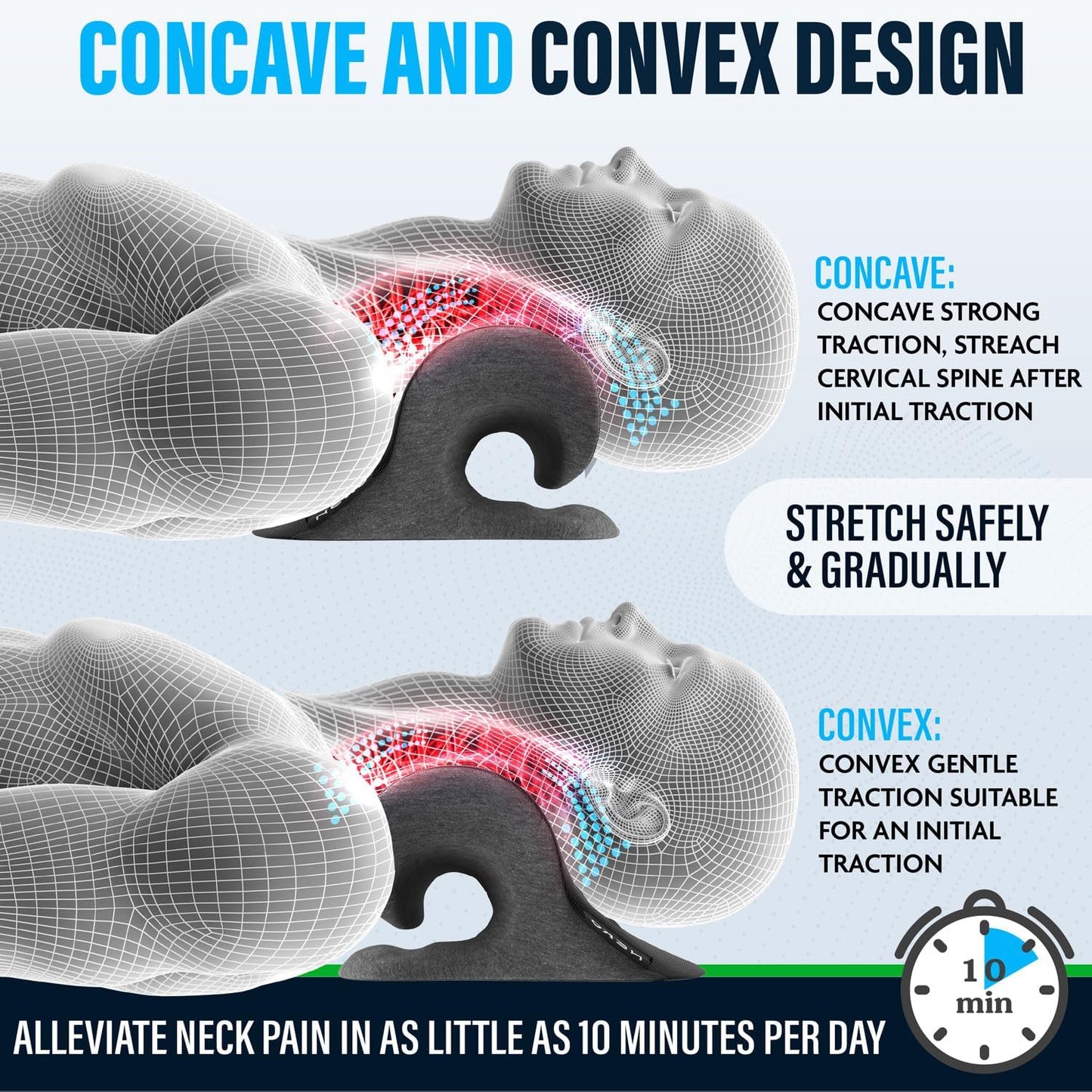 Neck Stretcher | Chiropractic Back & Shoulder Relaxer, Cervical Traction Device & Spinal Alignment Pillow for Pain Relief